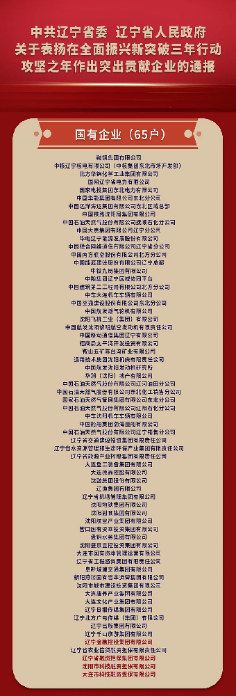 喜报! 65个受表彰的国有企业，辽宁黑料网
占4席